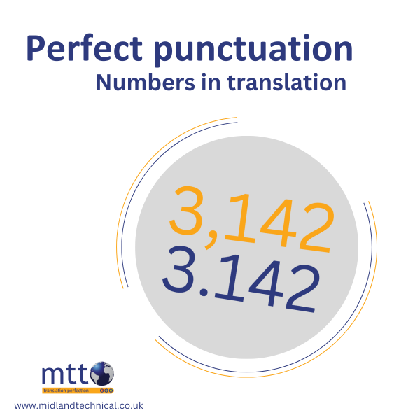 Perfect punctuation: Why numbers don’t translate themselves
