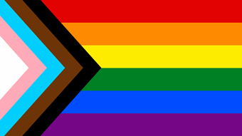 Did you know? – Polari was a secret language in the 19th and 20th centuries