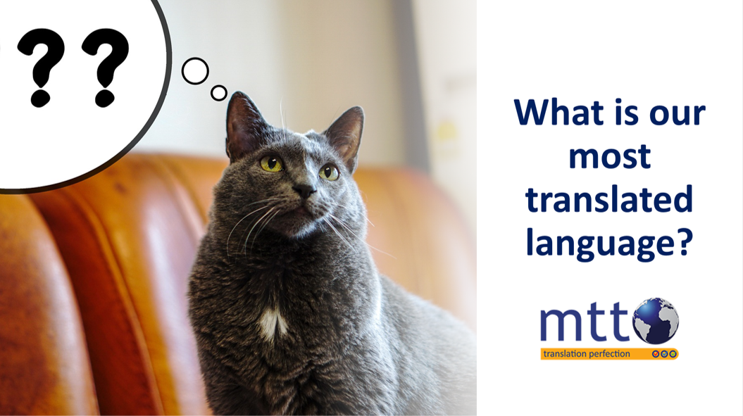What is our most translated language?
