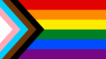 Did you know? – Polari was a secret language in the 19th and 20th centuries